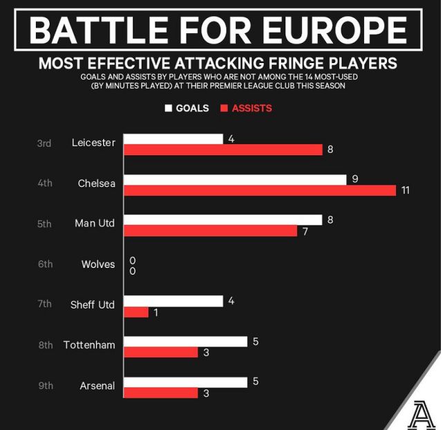 九游官网首页-今夜尤文图斯调整名单以备英超，强势反弹环节打磨，引发热议，阵容厚度经受考验的简单介绍